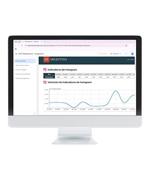 Panel de analítica web mostrado en una pantalla de escritorio con gráfico de líneas y métricas de rendimiento digital.